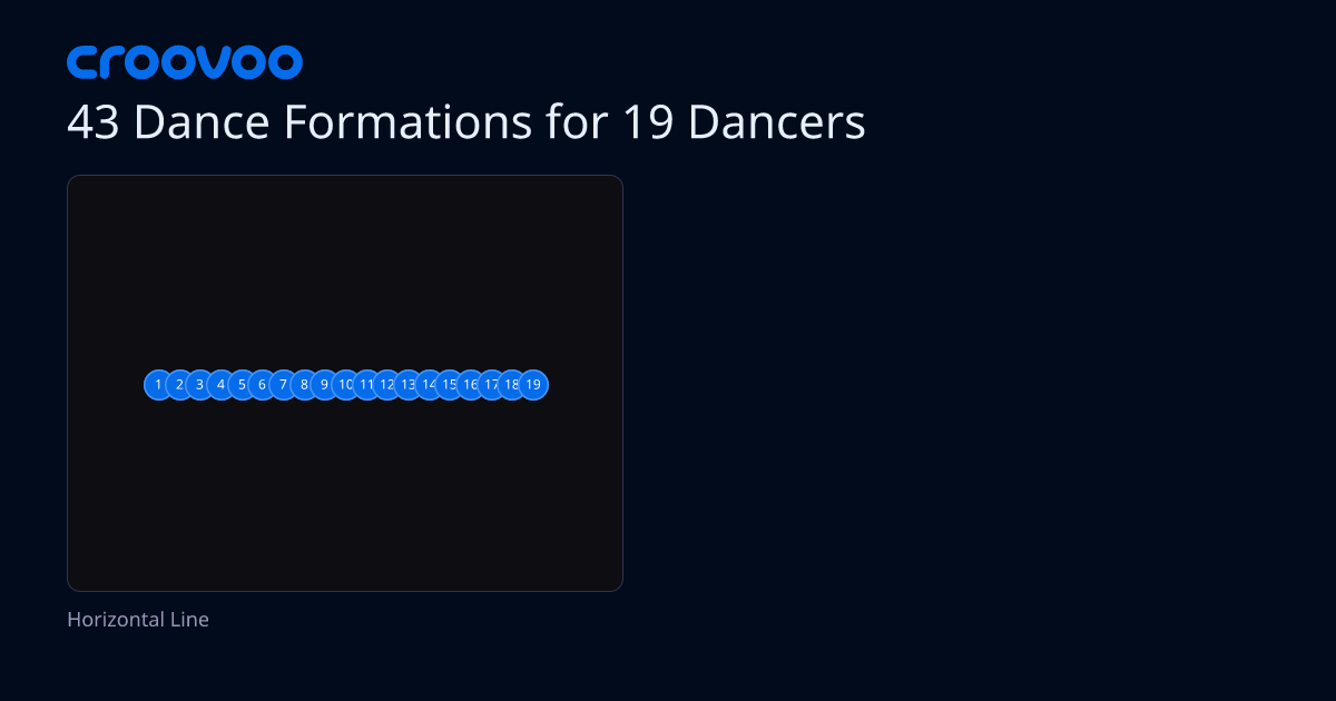 38 Dance Formations for 19 Dancers | Croovoo